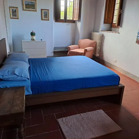 Accommodatie bij particulieren Sunshine *