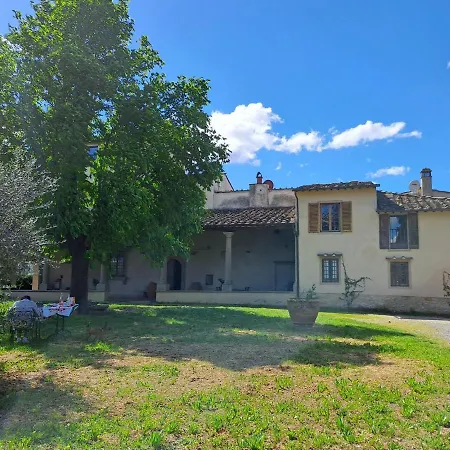 Sunshine Privatunterkunft *